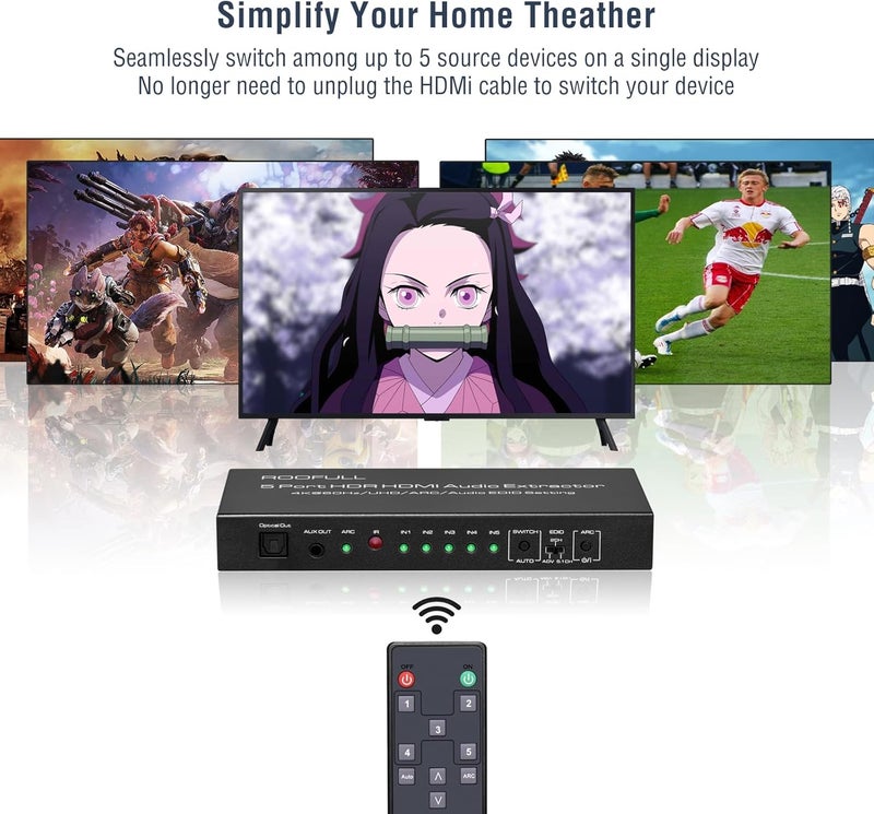 ROOFULL 5 Port 4K@60Hz HDMI Switch with Optical & 3.5mm AUX Audio Out, 5 in 1 Out HDMI 2.0 Switch Audio Extractor with Remote, Support ARC, HDR 10, HDCP 2.2, 18Gbps, Dolby Vision/Atmos, 3D, 1080P - Image 3